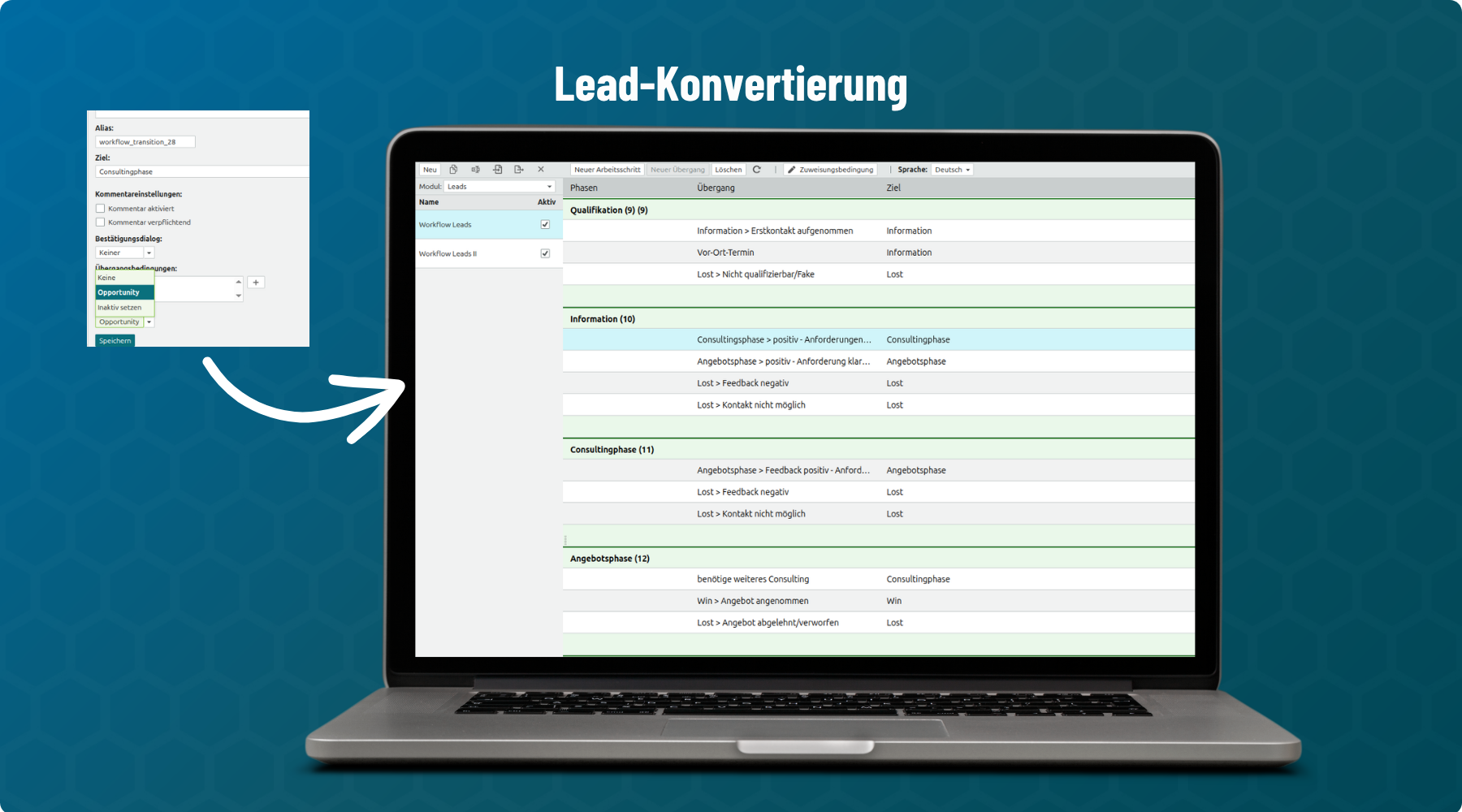 Automatische Lead Konvertierung